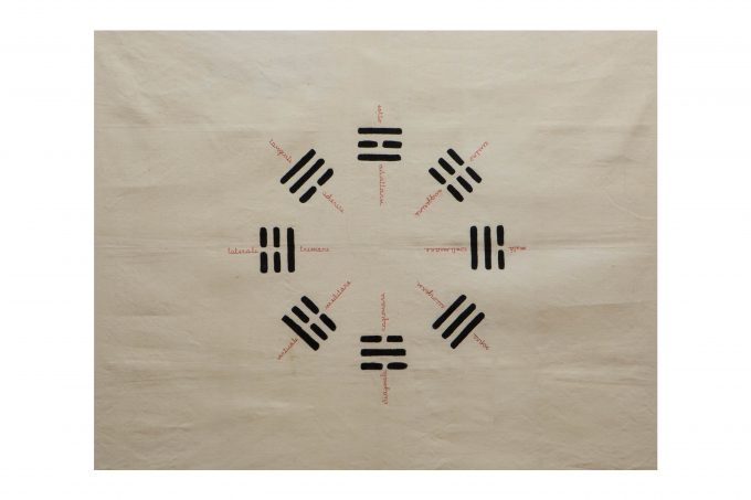 Vincenzo Agnetti_I King_1977_acrilico su tela_cm 12x152_courtesy Archivio Agnetti_1