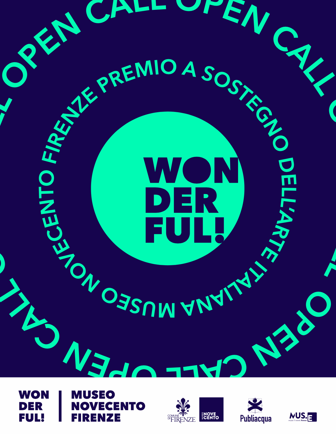 Wonderful_Museo Novecento